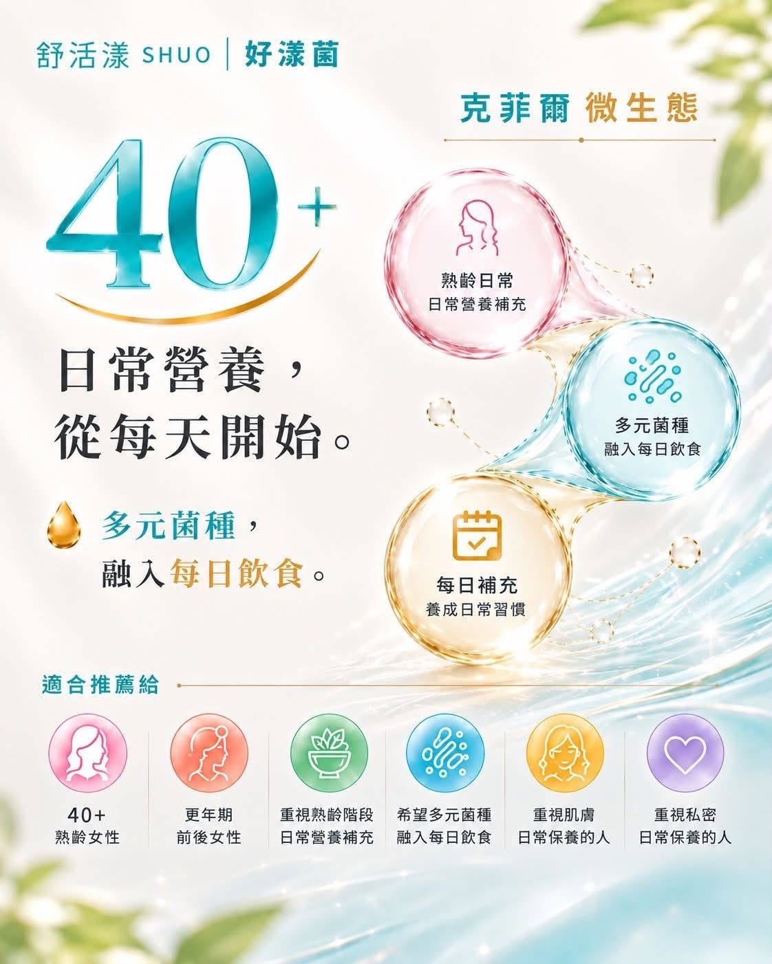 舒活漾好漾菌專為40+熟齡與更年期前後女性設計，主打克菲爾微生態與多元菌種，提供日常營養補充。適合重視肌膚與私密日常保養的族群，幫助將好菌融入每日飲食，養成維持健康的日常習慣。