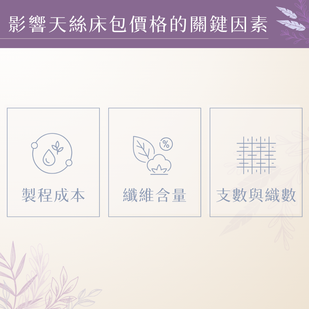 天絲床包價格