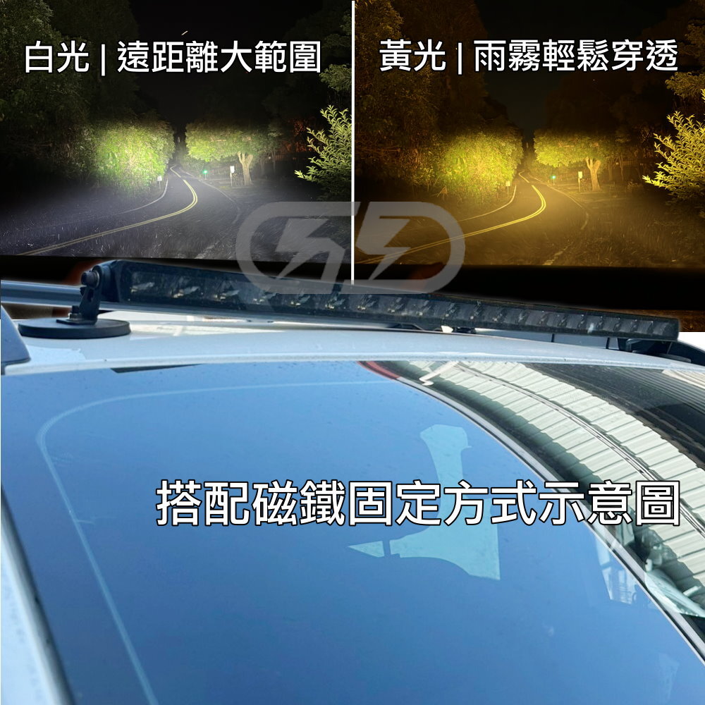 (L039) LED 200W折射式車頂燈 黃白雙色 晶典光電