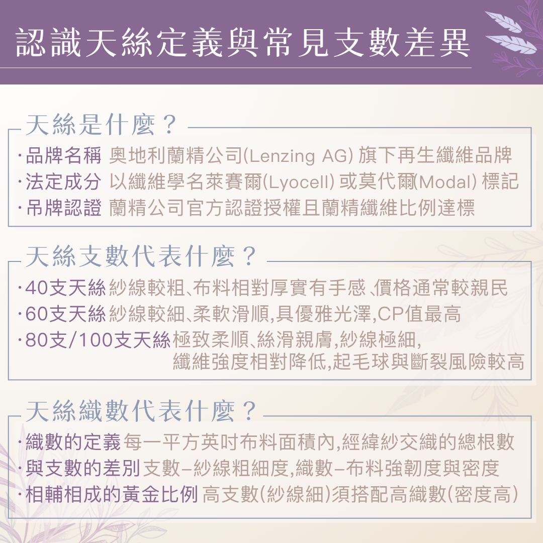 天絲是什麼&天絲支數