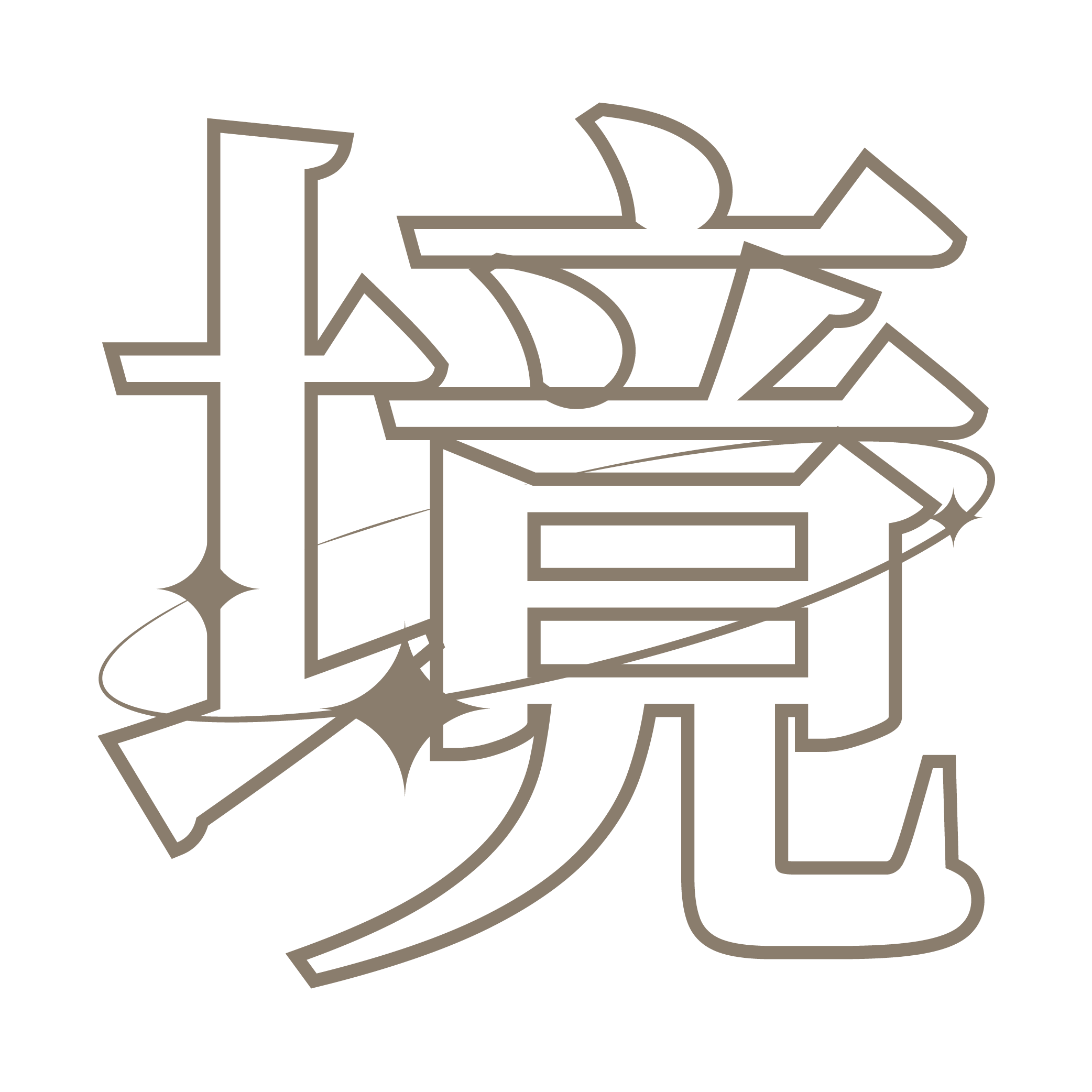 使用情境恰如其分