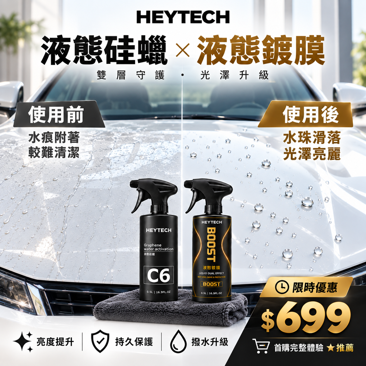 HEYTECH BOOST 液態鍍膜 500ML｜提升漆面亮度與滑度｜濕上／乾上施工、可堆疊液態硅蠟｜HEYTECH