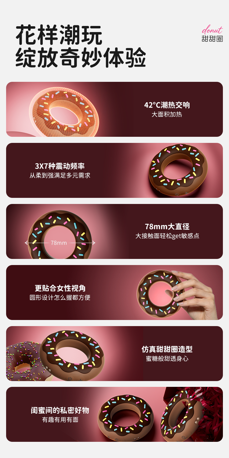 EROCOME Donut 甜甜圈 可加熱震動陰莖環