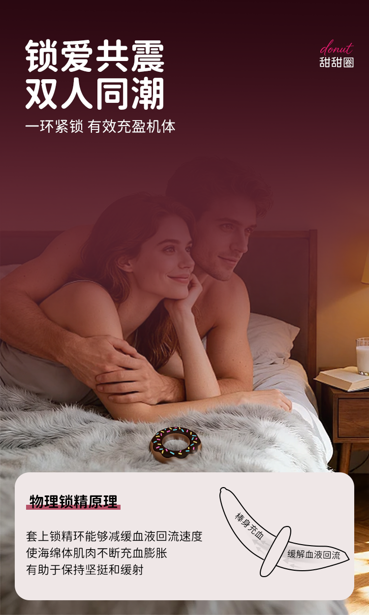 EROCOME Donut 甜甜圈 可加熱震動陰莖環