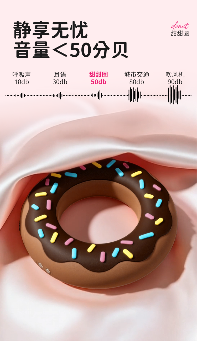 EROCOME Donut 甜甜圈 可加熱震動陰莖環