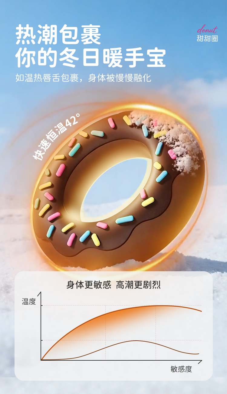 EROCOME Donut 甜甜圈 可加熱震動陰莖環