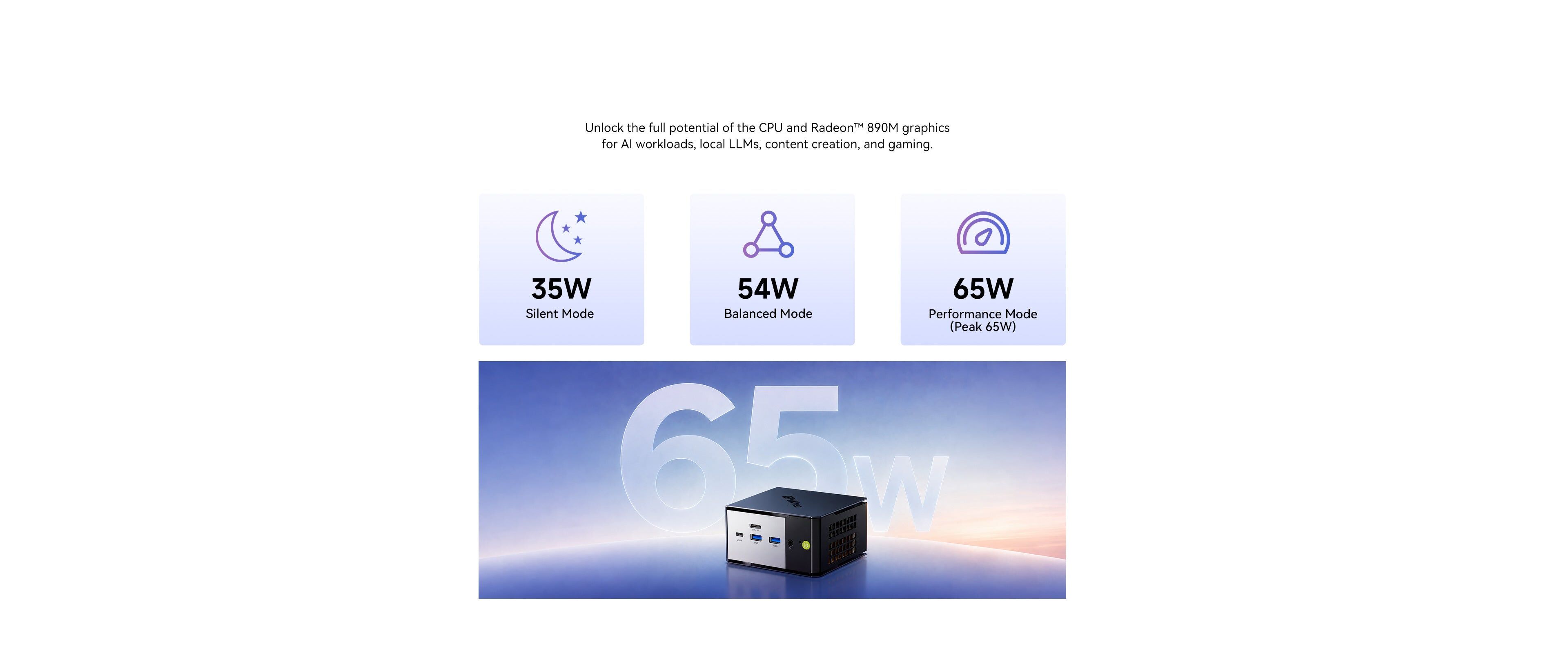 高達 65W 效能模式