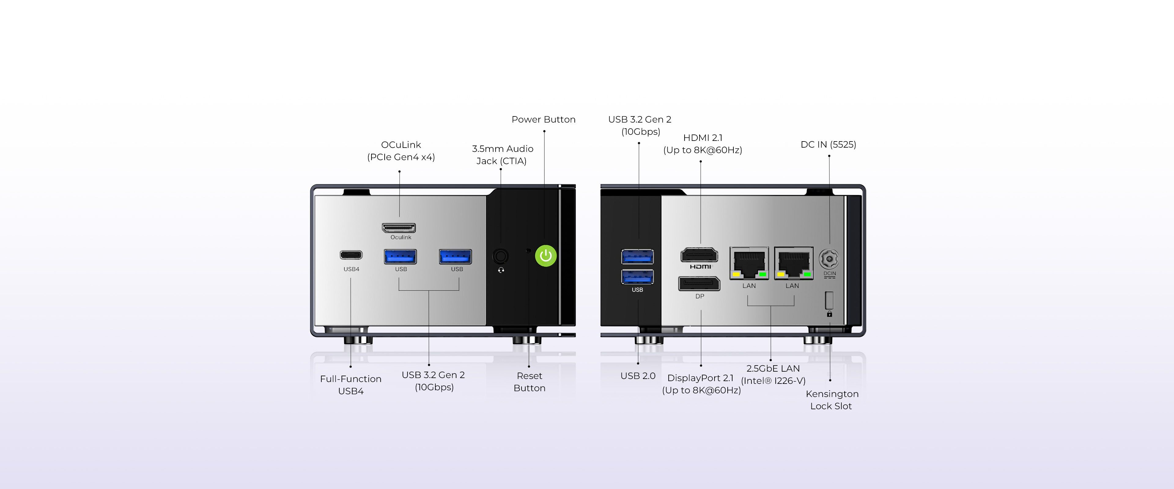 I/O