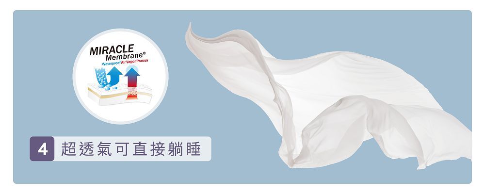 透氣保潔墊