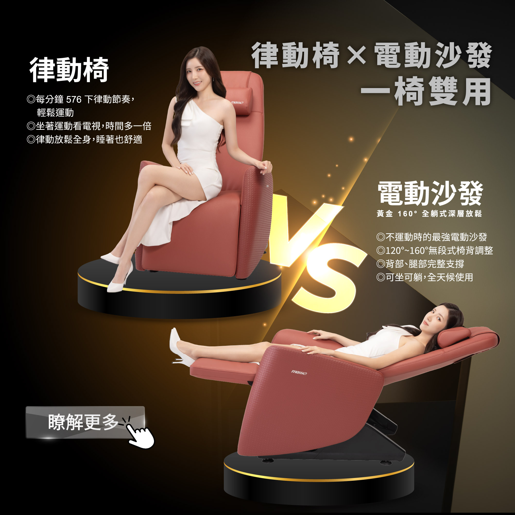 M1 mini 每分鐘576下律動與一椅雙用