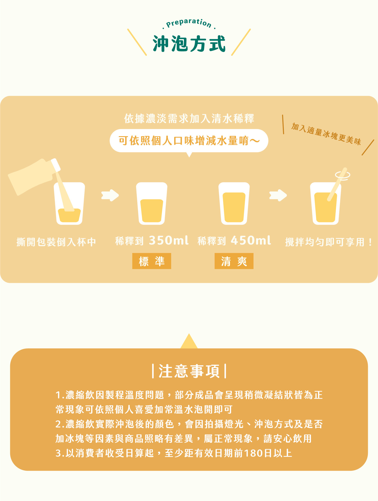 輕腦波系列｜社恐手搖杯口味/規格介紹：單次體驗、蘋果國寶茶（7入）、柳橙綠茶（7入）