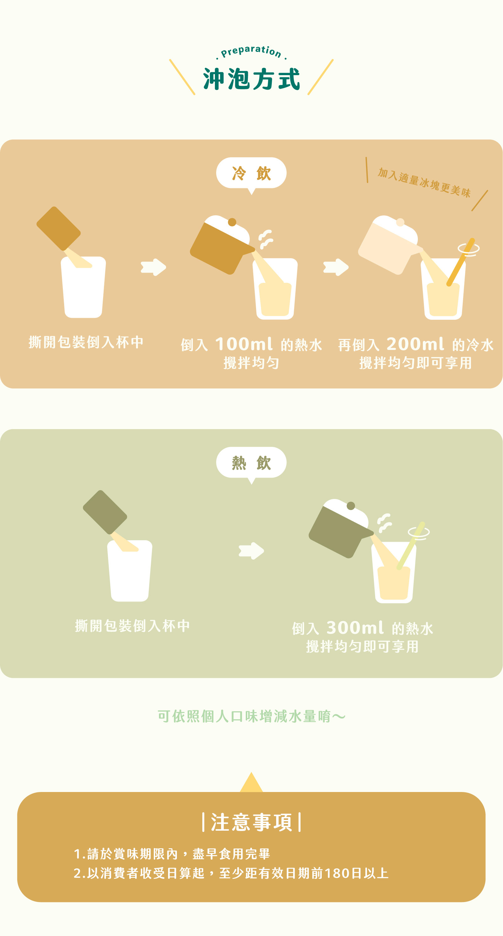 輕腦波系列｜社恐奶茶口味/規格介紹：社恐奶茶（16入）、伯爵奶茶（16入）、翡翠綠奶茶（16入）