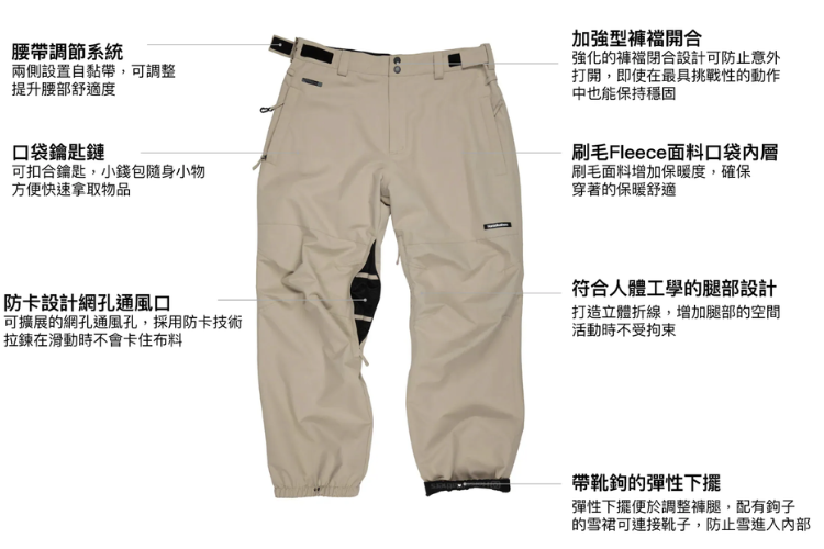 HORSEFEATHERS Baron Pants 10K/10K 嘻哈寬鬆版型滑雪褲米白款平鋪圖,標示腰頭掛鉤、口袋拉鍊、刷毛內層與褲腳防雪襯等機能細節