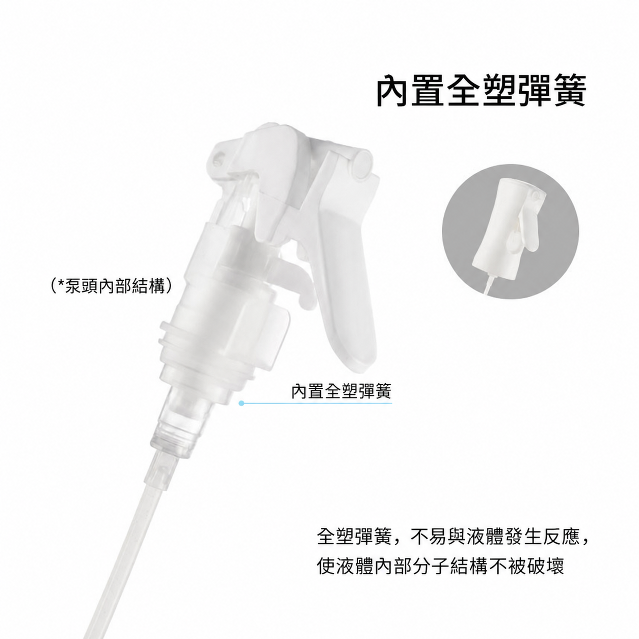 迷你手掌水槍