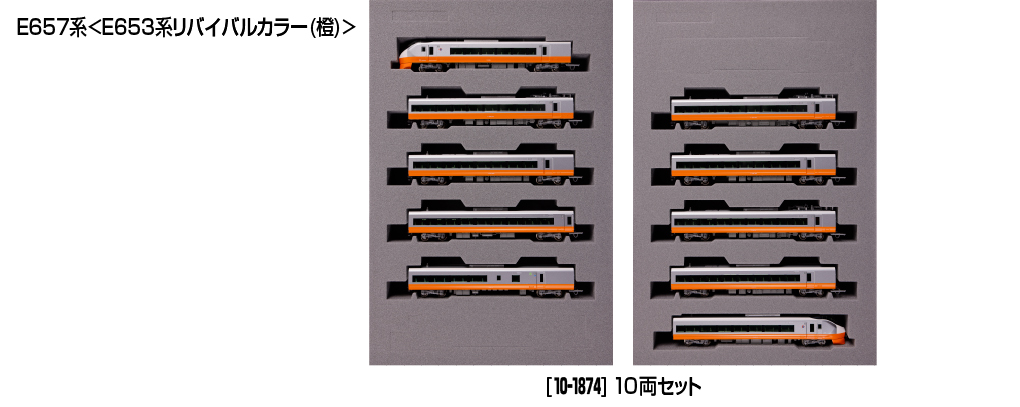 Kato 10-1874 N scale E657 Series “E653 Series Revival Color” 10-Car Set 【Special Edition】
