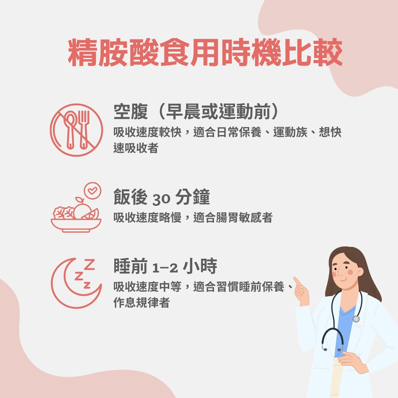 精胺酸食用時機比較