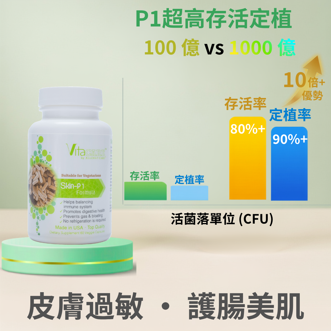 MiteOut 長效除蟎噴劑