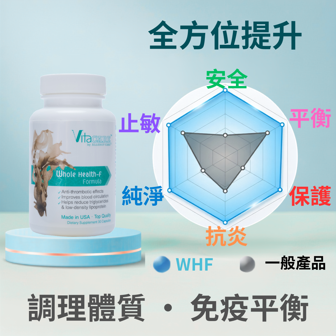A2 Clean 環保除塵蟎洗衣液