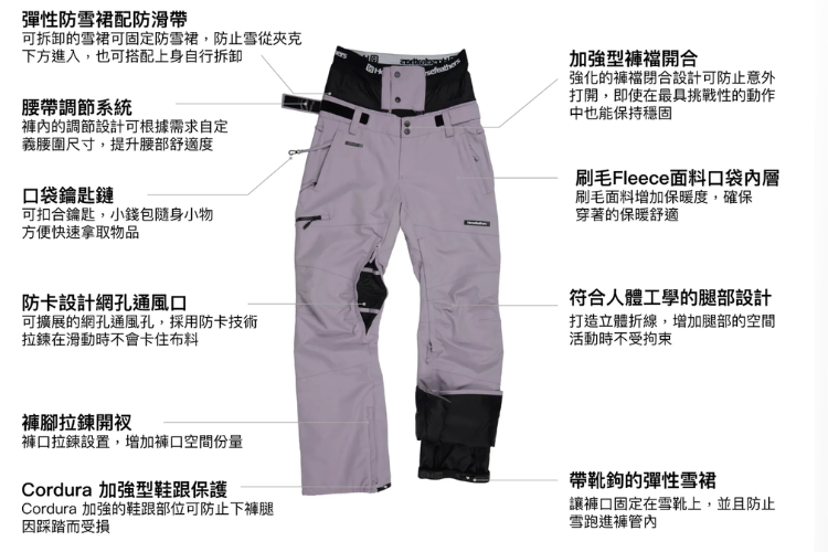HORSEFEATHERS Lotte II Shell Pants 常規版型滑雪褲灰黑拼接款平鋪圖,標示多功能口袋、人體工學膝部剪裁與褲腳防雪襯等機能細節