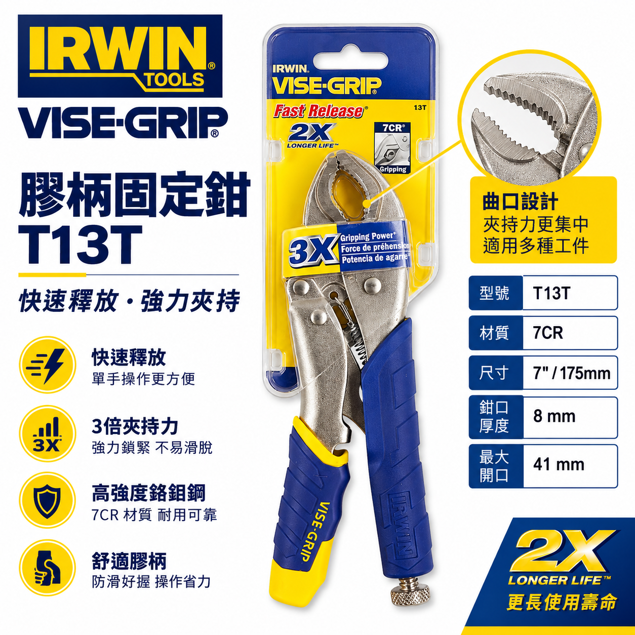 美國 IRWIN 握手牌｜膠柄 7CR｜快速釋放式萬能鉗 7" 人體工學握柄 膠柄固定鉗 固定夾鉗｜T13T