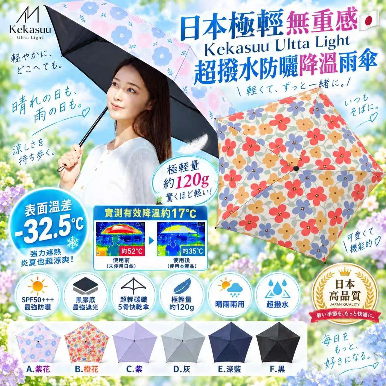 (預訂) 日本Kekasuu Ultta Light超撥水防曬降溫雨傘 WS