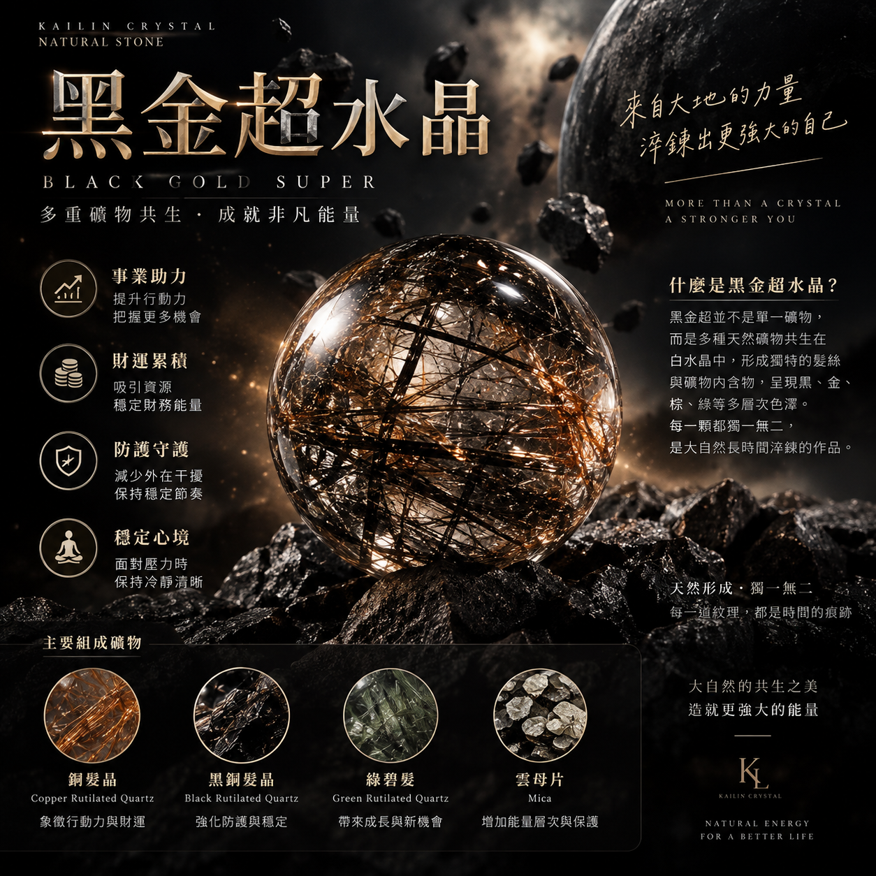天然黑金超水晶 銅髮晶 黑銅髮晶 綠碧髮 雲母片 水晶功效與礦物組成
