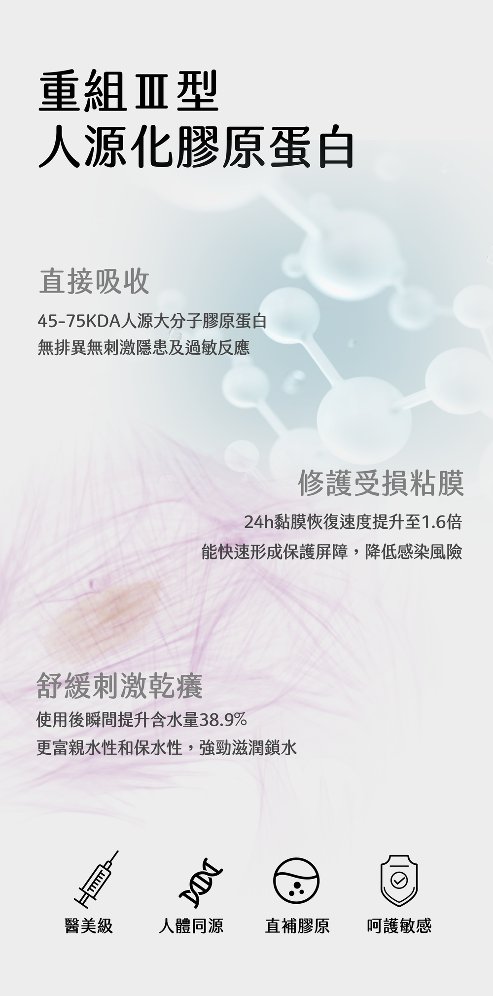 SAPPHO from Lesbos 本源+ 醫美級特潤手指套網購首選，詳細圖解重組III型人源化膠原蛋白，主打直接吸收與修護受損黏膜。