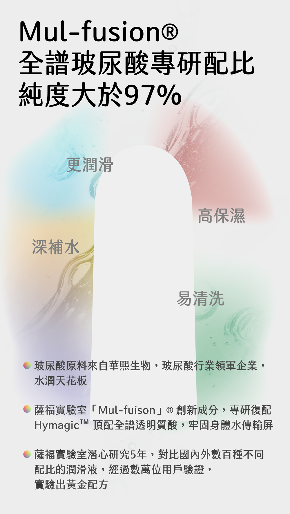 SAPPHO from Lesbos 本源+ 醫美級特潤手指套新手推薦，展示純度大於97%的全譜玻尿酸專研配比，提供深層補水與高保濕。
