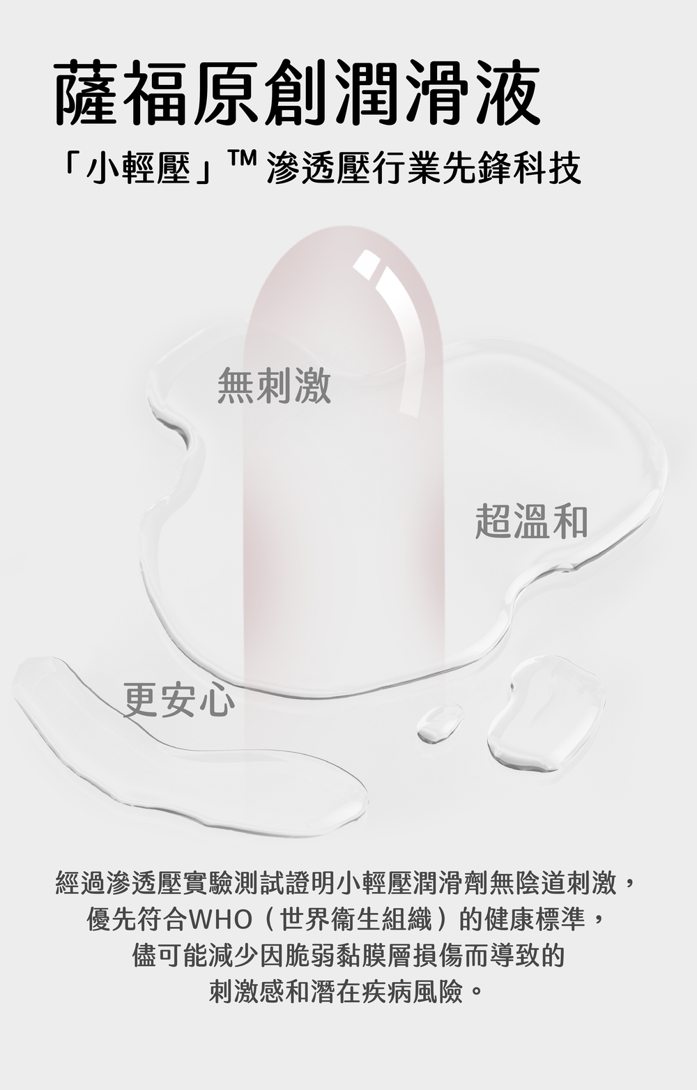 SAPPHO from Lesbos 本源+ 醫美級特潤手指套情侶實戰，說明專利小輕壓滲透壓技術，帶來無刺激且超溫和的安心體驗。