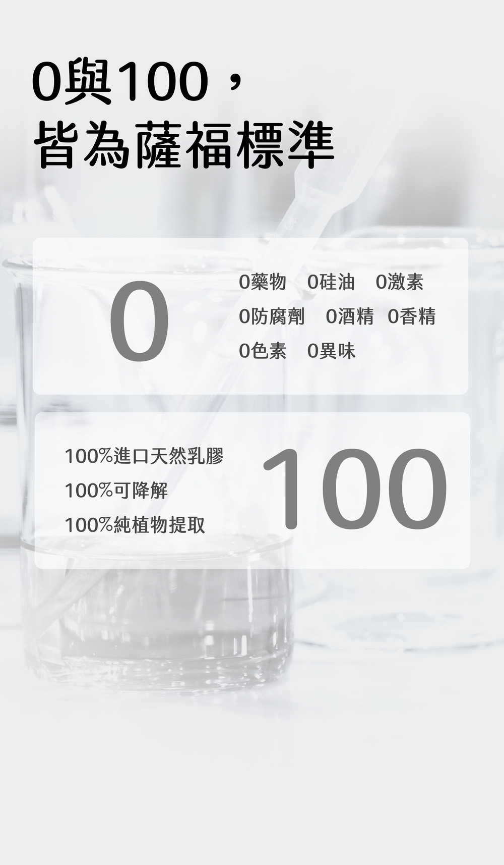 SAPPHO from Lesbos 本源+ 醫美級特潤手指套新手推薦，強調0添加與100%純植物提取進口天然乳膠的高標準。