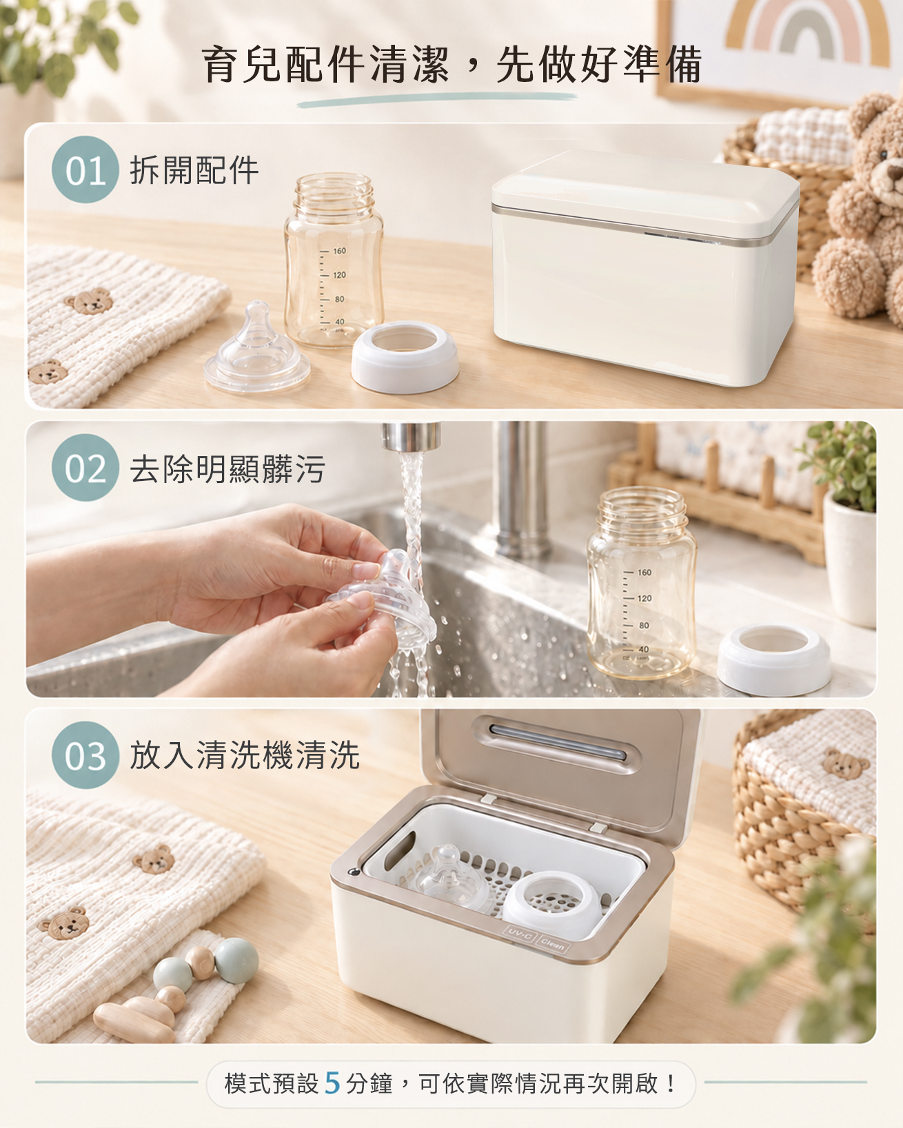 奶瓶配件清潔準備流程分為三步驟:拆開奶嘴與固定環、去除明顯髒污,再放入 KF240 清洗。圖中呈現拆卸、預洗與配件擺放。各模式預設 5 分鐘,可以髒污程度再次開啟。