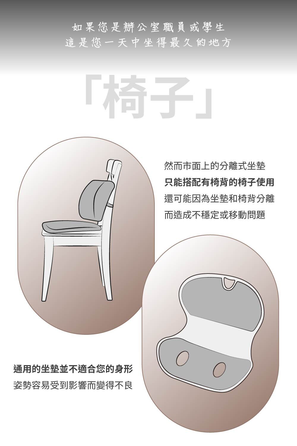 商品詳情 3