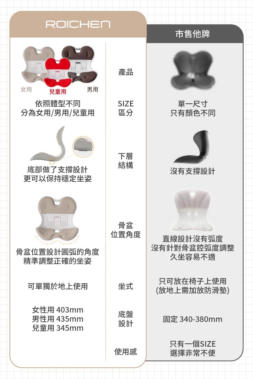 商品詳情 8