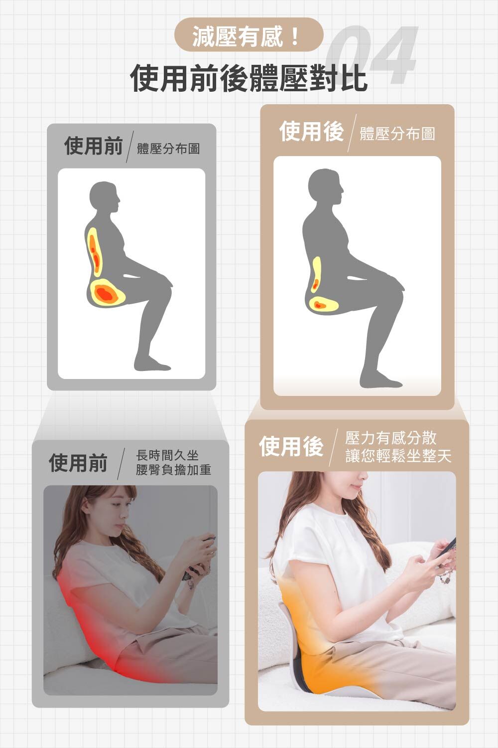 商品詳情 12