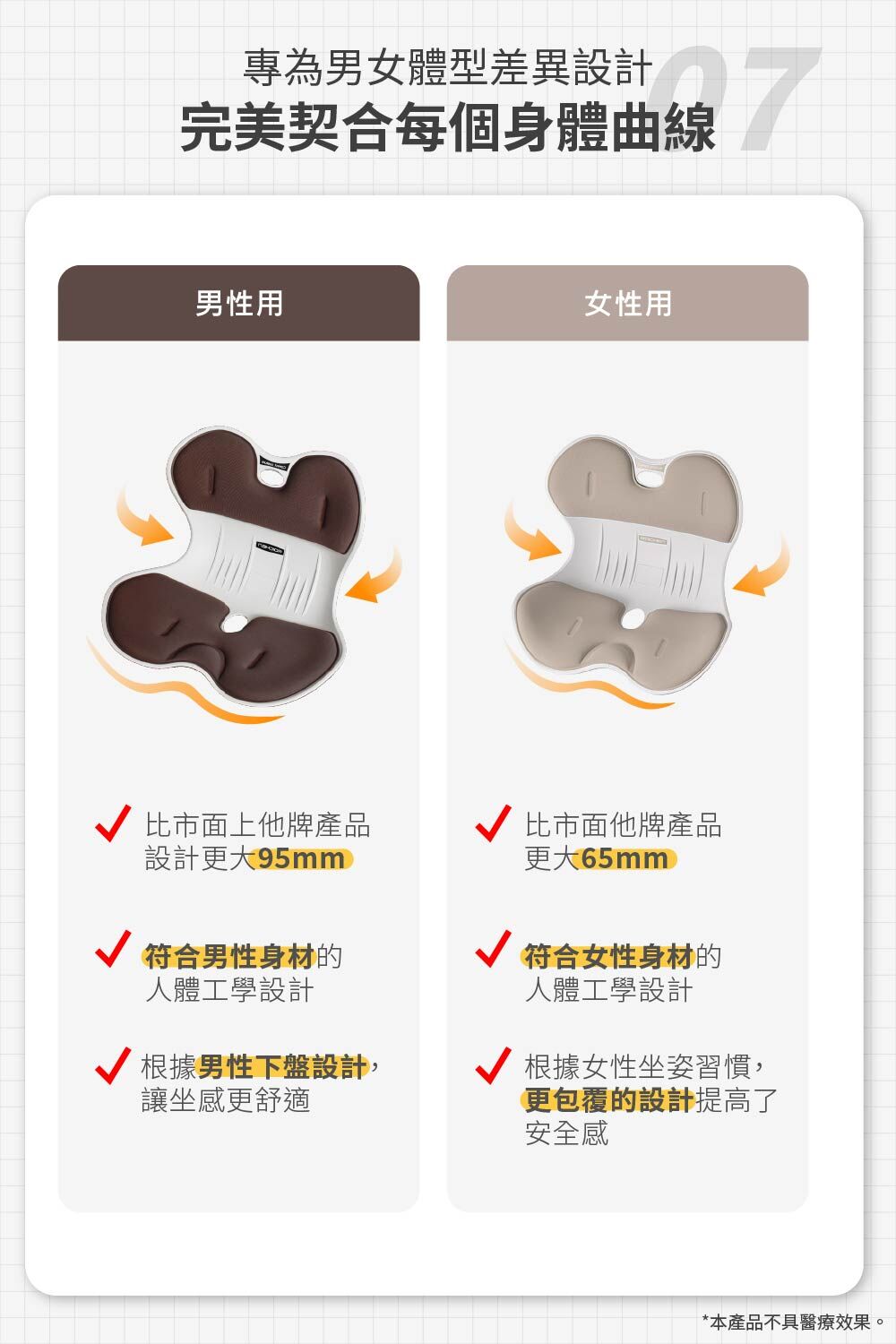 商品詳情 15