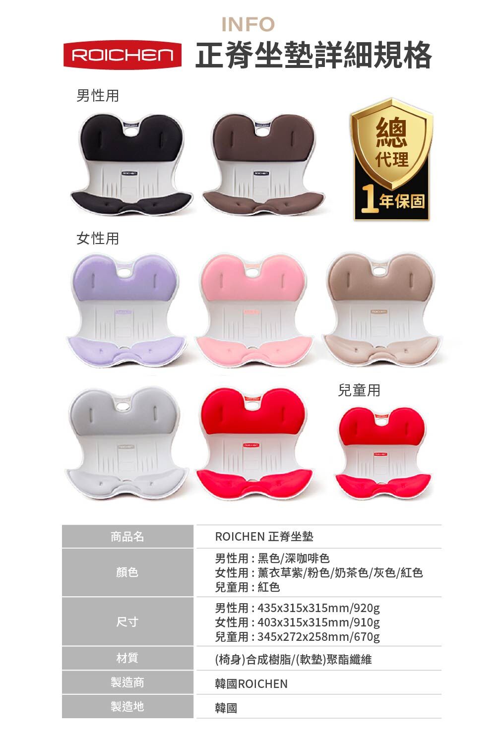 商品詳情 18