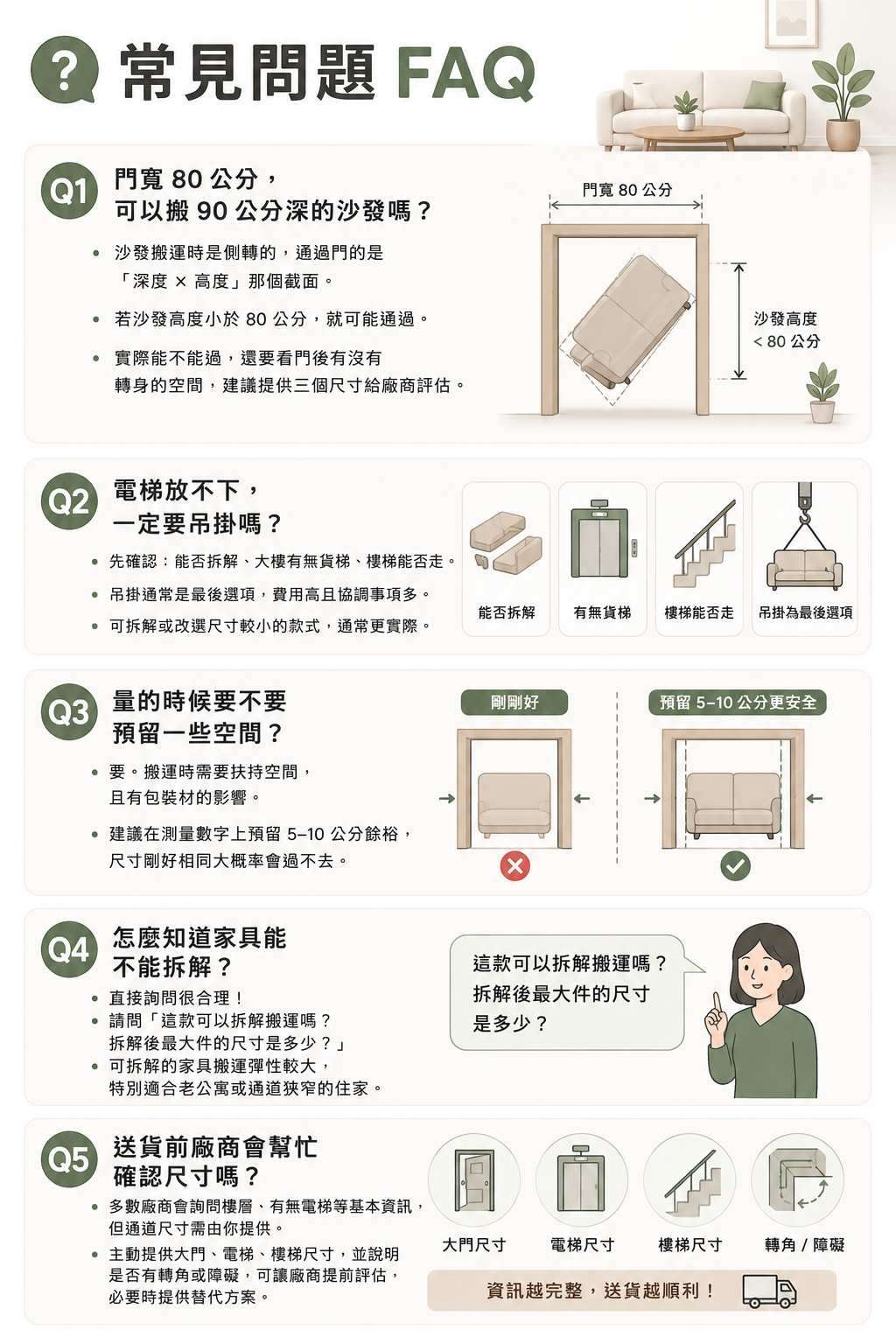 家具搬運尺寸 FAQ