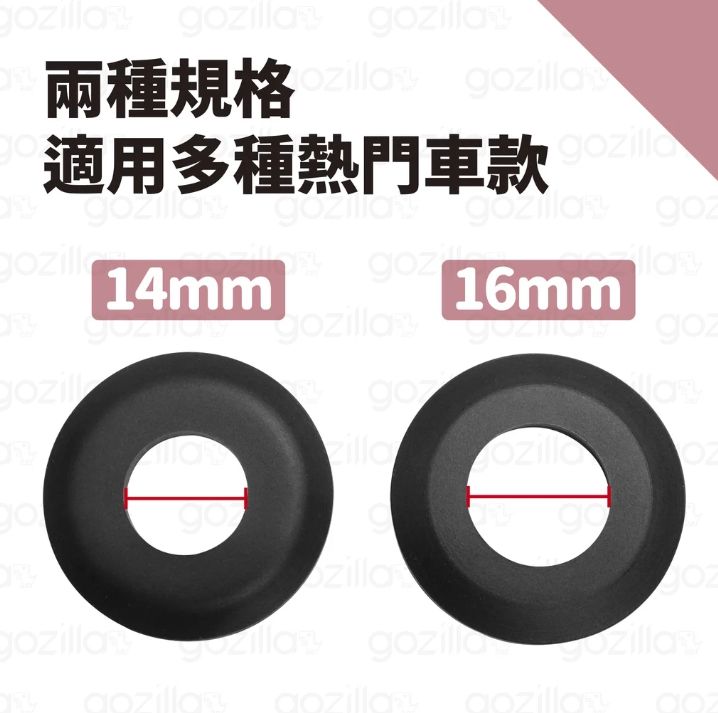 【Gozilla】後照鏡防水蓋 後照鏡防水塞 勁戰六代七代 勁戰 全新迪爵 Fiddle JETSL MMBCU DRG Force