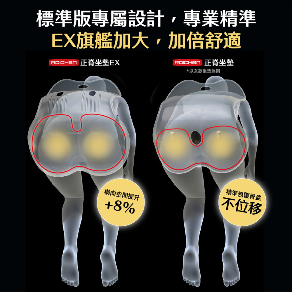 商品詳情 2