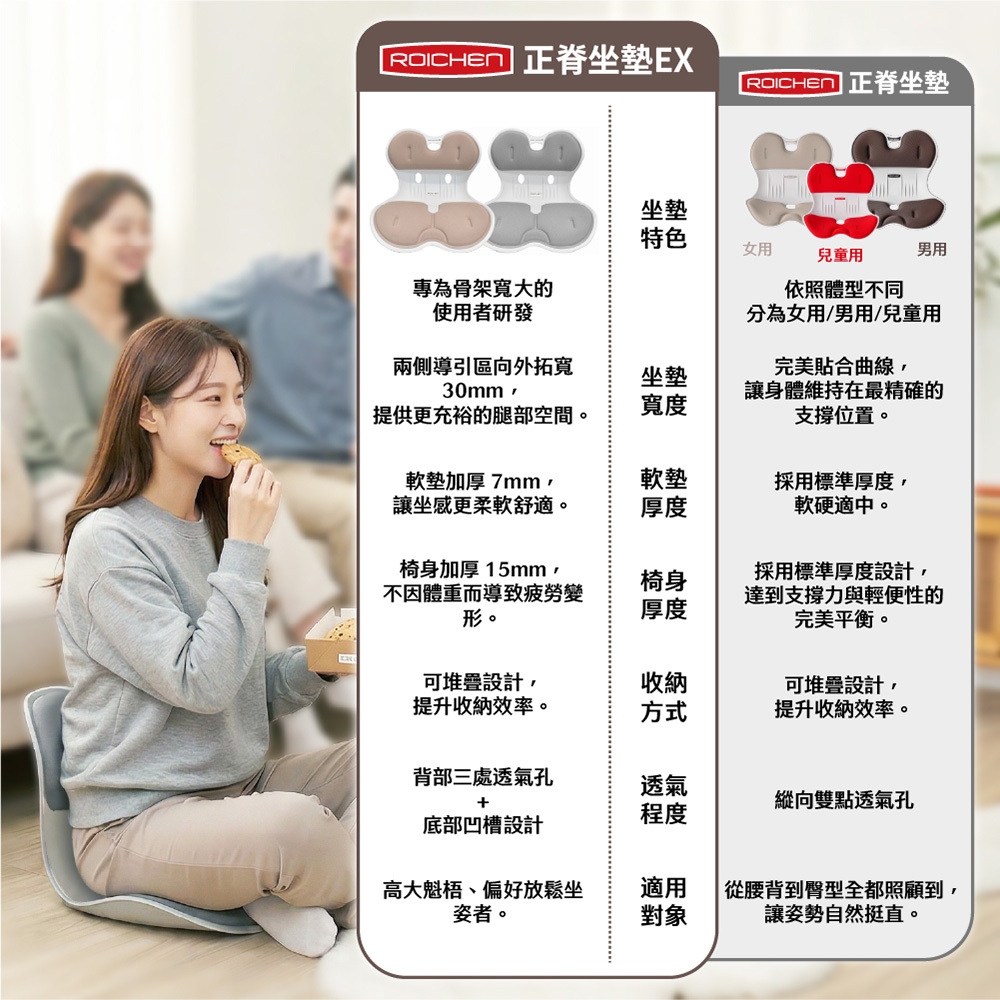 商品詳情 5