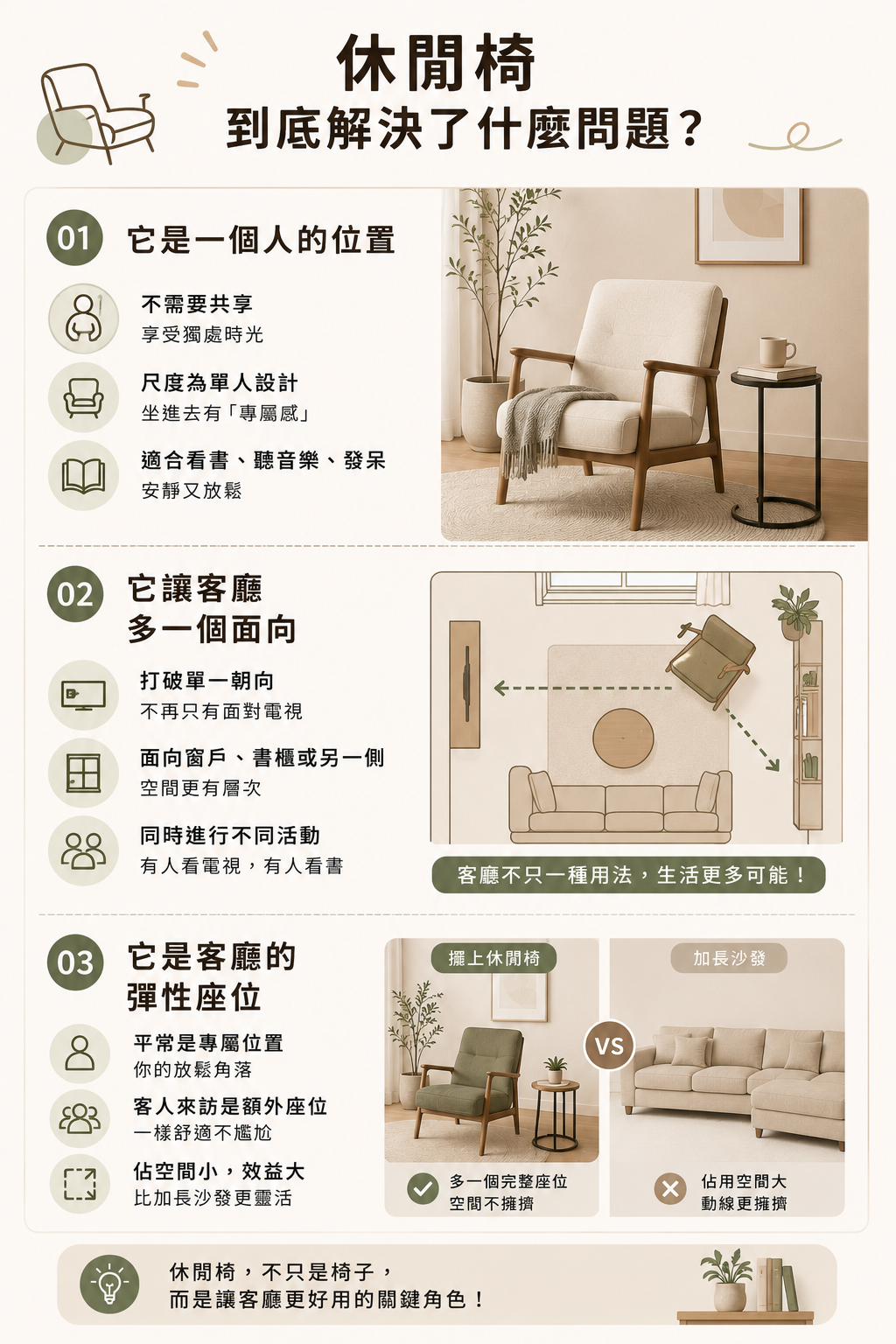 休閒椅到底解決了什麼問題