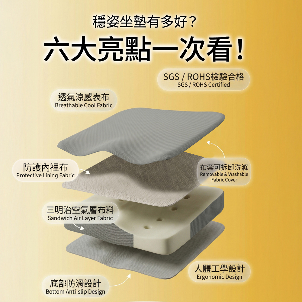 商品詳情 3