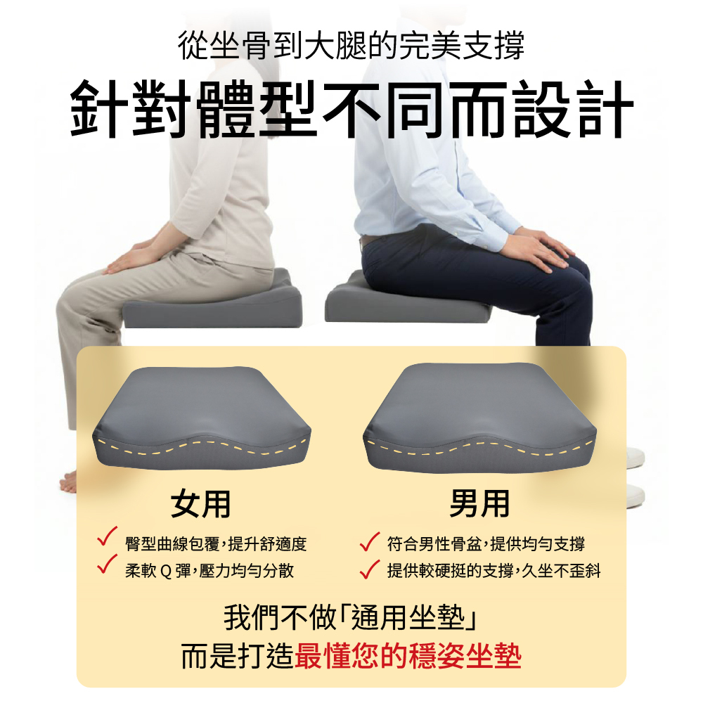 商品詳情 4