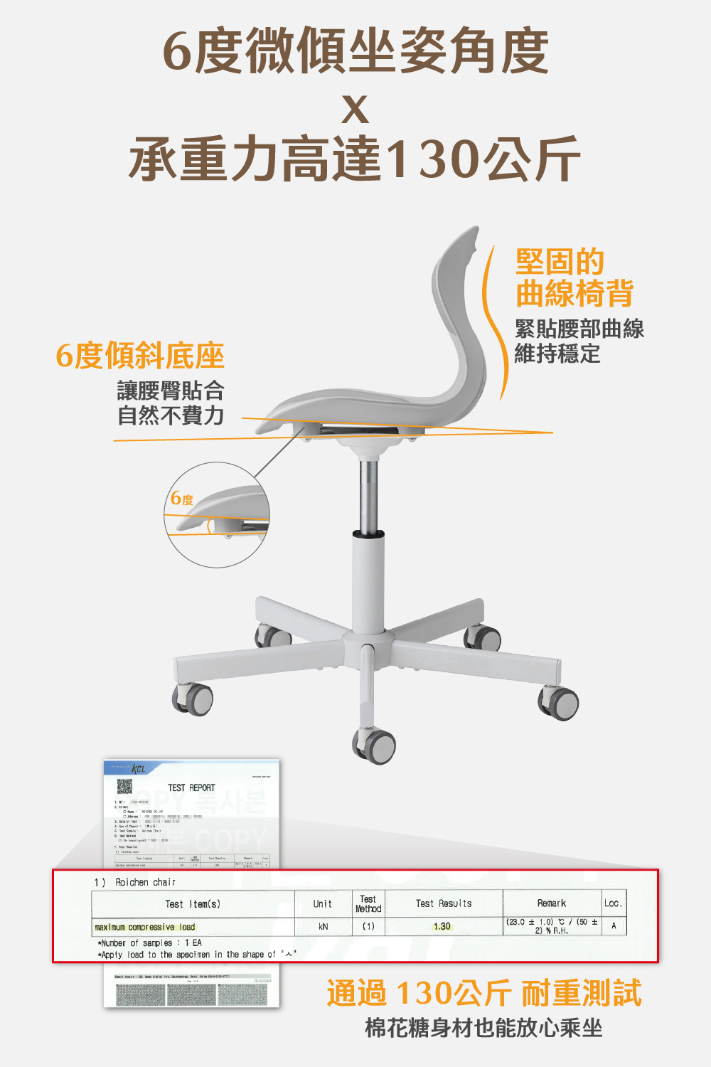 商品詳情 8