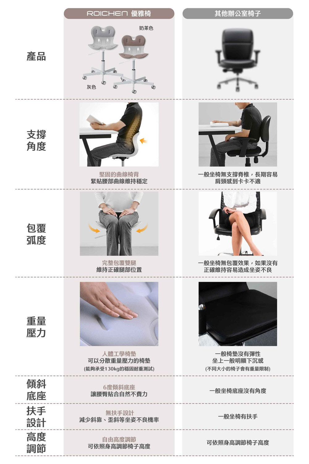 商品詳情 10