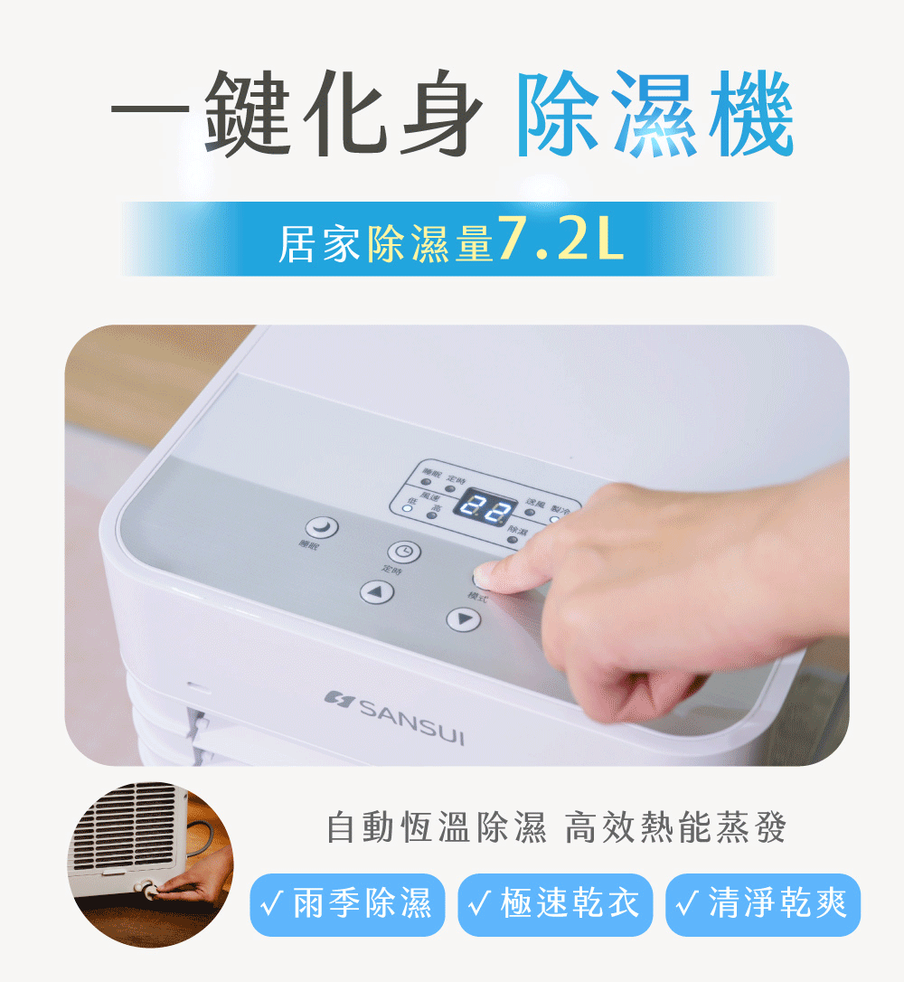 行動冷氣,移動式冷氣,移動空調,除濕機,梅雨季,電風扇,冷氣,水冷扇,極凍方,SAC-30NE