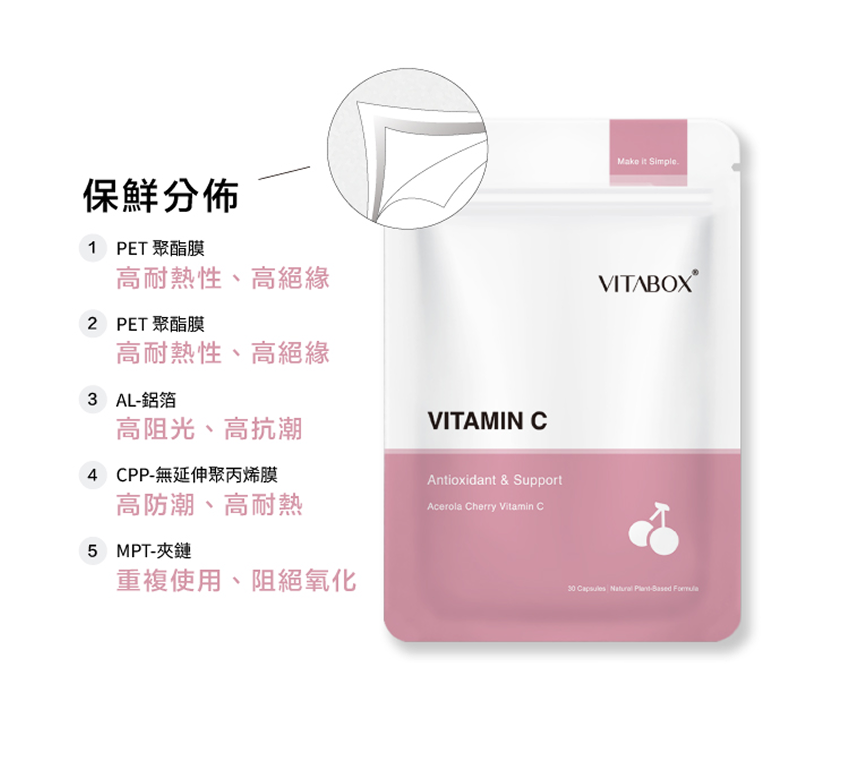 維生素 C 比較表