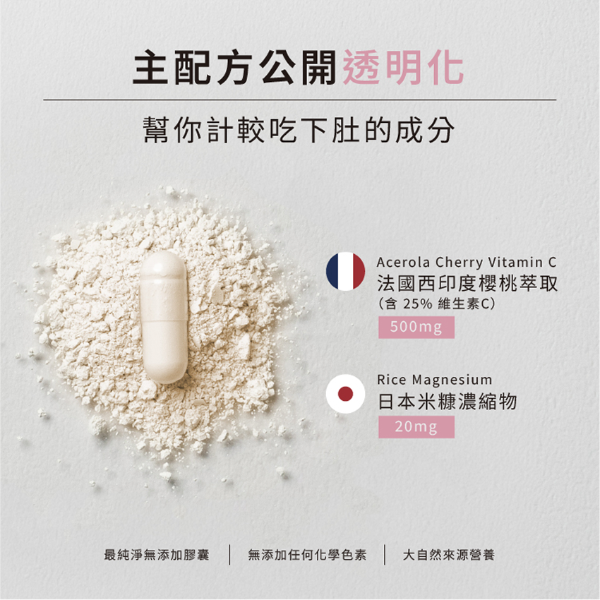 維生素 C 比較表