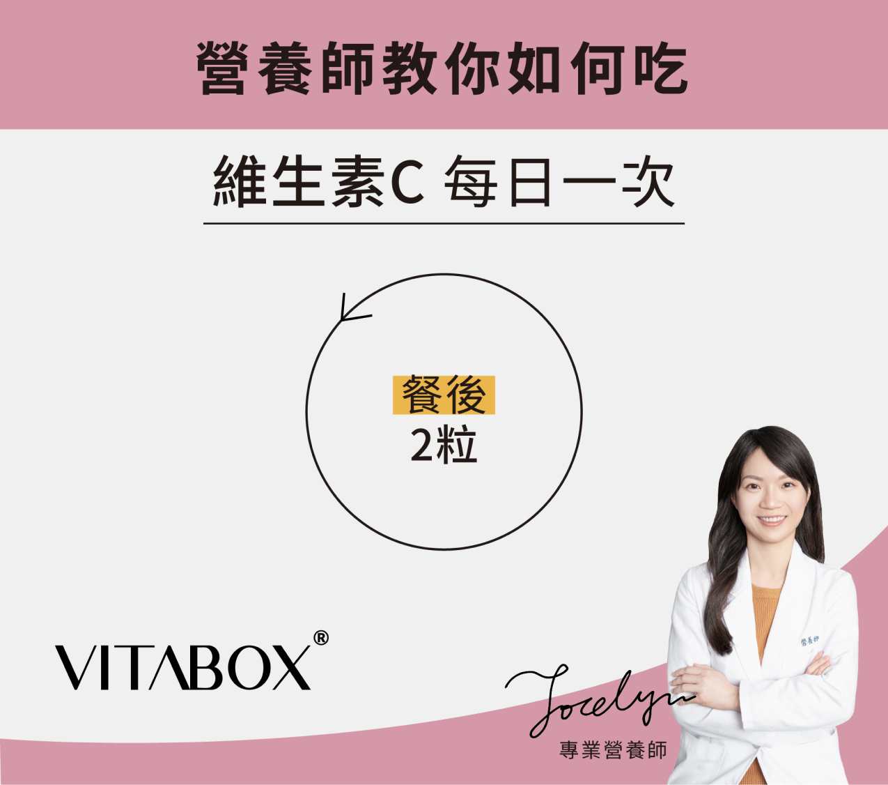 維生素 C 比較重點