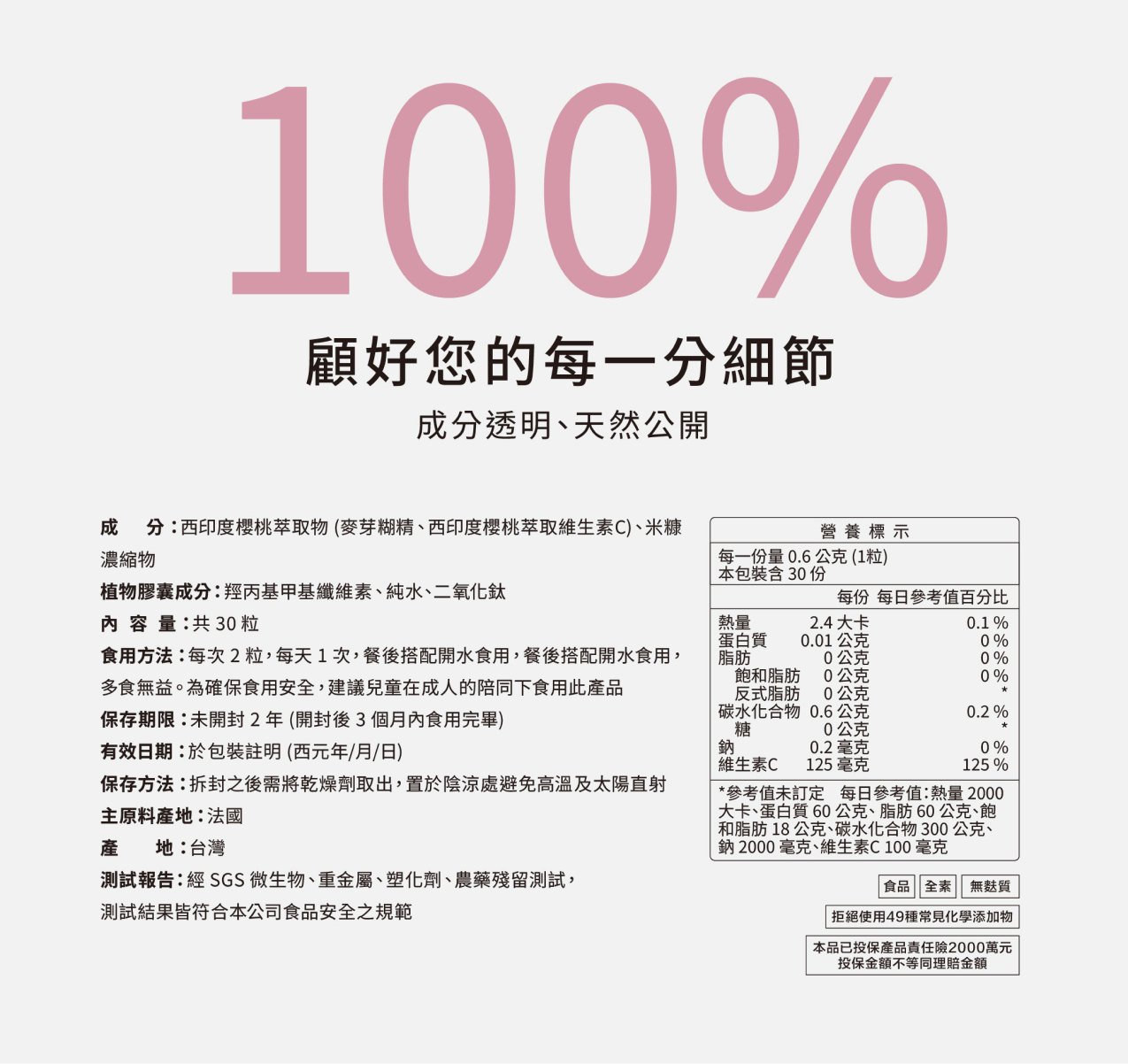 【抗氧專科】法國西印度櫻桃萃取維他命 C｜成分、營養標示與保存方式